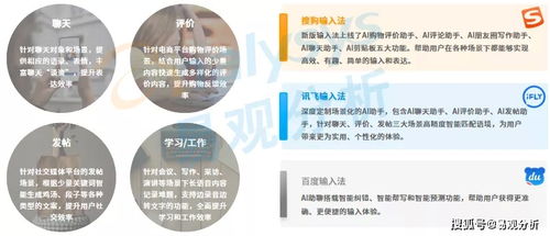 2021年中國第三方輸入法用戶體驗洞察 數(shù)字文化創(chuàng)意內(nèi)容應用服務的新引擎